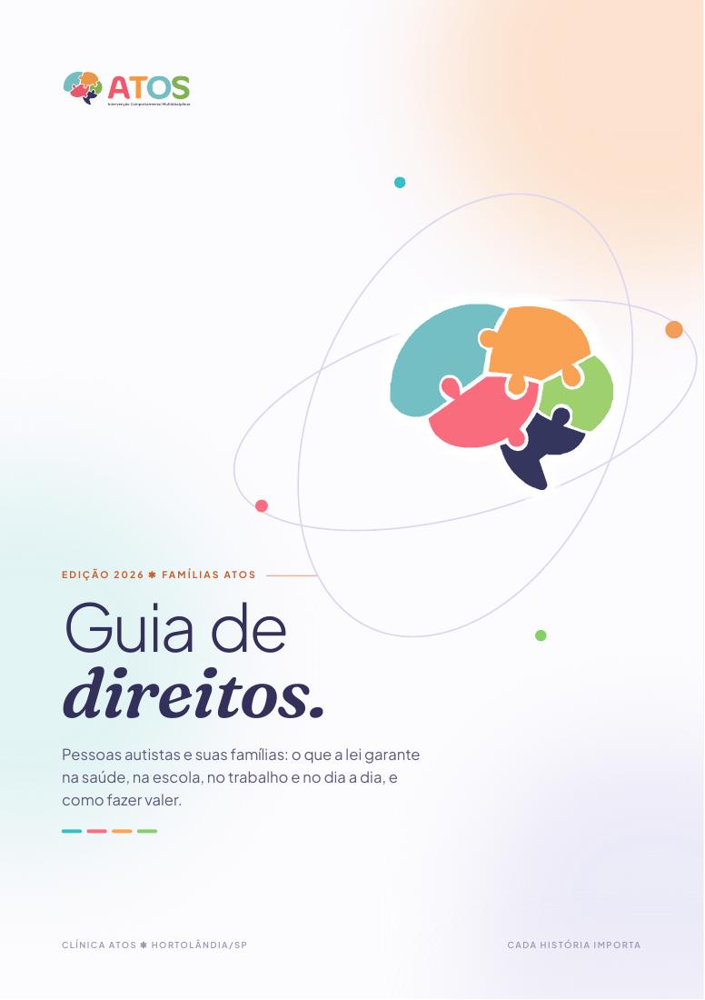 Capa do Guia de direitos da Clínica Atos